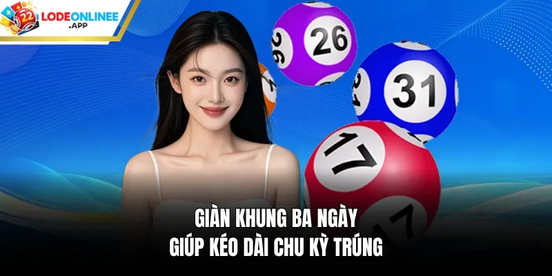 Giàn khung ba ngày giúp kéo dài chu kỳ trúng